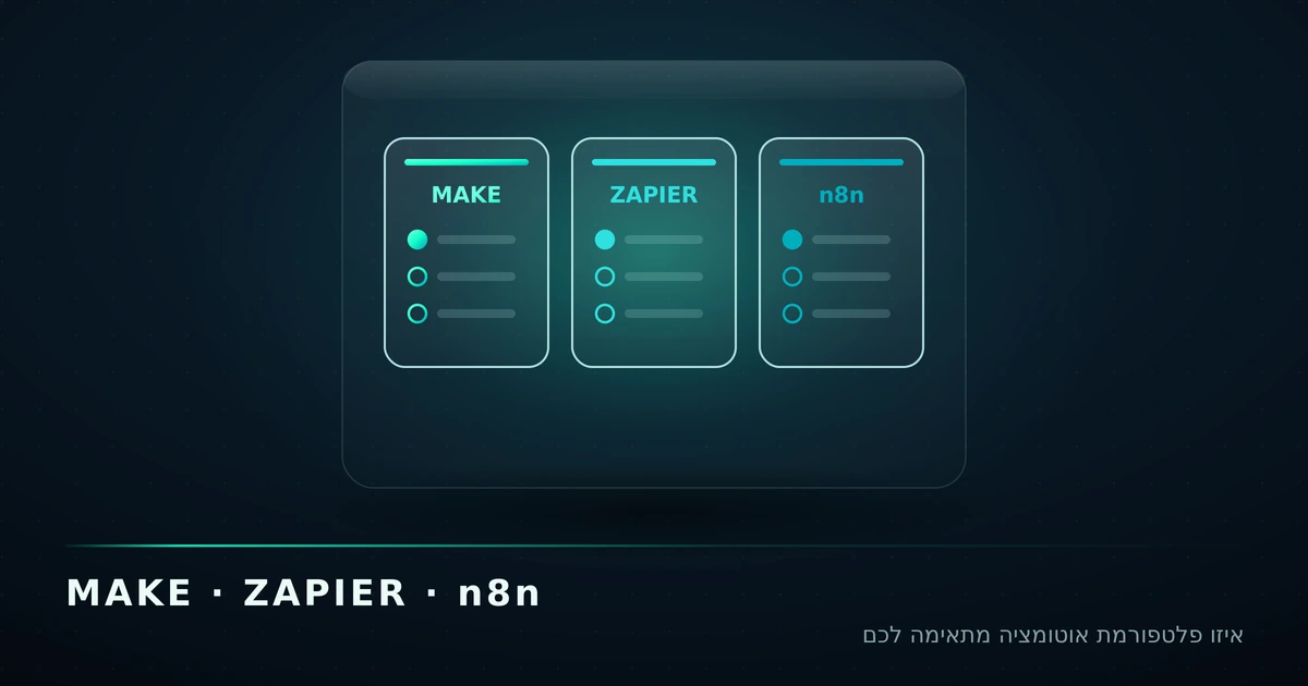 Make, Zapier או n8n? כך בוחרים פלטפורמת אוטומציה לעסק